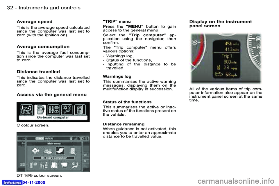 PEUGEOT 407 C 2005 Owners Manual �I�n�s�t�r�u�m�e�n�t�s� �a�n�d� �c�o�n�t�r�o�l�s�3�2 �-
�0�4�-�1�1�-�2�0�0�5
�A�v�e�r�a�g�e� �s�p�e�e�d
�T�h�i�s� �i�s� �t�h�e� �a�v�e�r�a�g�e� �s�p�e�e�d� �c�a�l�c�u�l�a�t�e�d�  
�s�i�n�c�e�  �t�h�e�