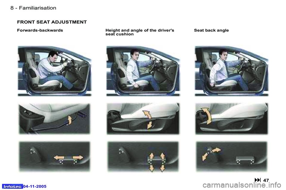 PEUGEOT 407 C 2005  Owners Manual �F�a�m�i�l�i�a�r�i�s�a�t�i�o�n�8 �-
�0�4�-�1�1�-�2�0�0�5
�9�F�a�m�i�l�i�a�r�i�s�a�t�i�o�n�-
�0�4�-�1�1�-�2�0�0�5
�H�e�i�g�h�t� �a�n�d� �a�n�g�l�e� �o�f� �t�h�e� �d�r�i�v�e�r�'�s�  
�s�e�a�t� �c�u�