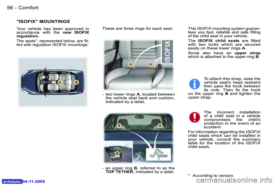 PEUGEOT 407 C 2005 Workshop Manual �C�o�m�f�o�r�t�5�6 �-
�0�4�-�1�1�-�2�0�0�5
�5�7�C�o�m�f�o�r�t�-
�0�4�-�1�1�-�2�0�0�5
�"�I�S�O�F�I�X�"� �M�O�U�N�T�I�N�G�S
�Y�o�u�r�  �v�e�h�i�c�l�e�  �h�a�s�  �b�e�e�n�  �a�p�p�r�o�v�e�d�  �i�