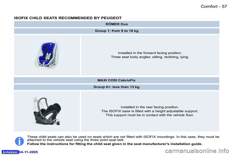 PEUGEOT 407 C 2005 Workshop Manual �C�o�m�f�o�r�t�5�6 �-
�0�4�-�1�1�-�2�0�0�5
�5�7�C�o�m�f�o�r�t�-
�0�4�-�1�1�-�2�0�0�5
�I�S�O�F�I�X� �C�H�I�L�D� �S�E�A�T�S� �R�E�C�O�M�M�E�N�D�E�D� �B�Y� �P�E�U�G�E�O�T
�R�Ö�M�E�R� �D�u�o
�G�r�o�u�p� 