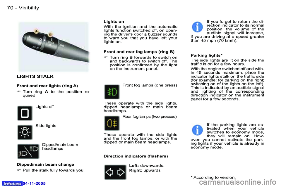 PEUGEOT 407 C 2005 Manual PDF �V�i�s�i�b�i�l�i�t�y�7�0 �-
�0�4�-�1�1�-�2�0�0�5
�7�1�V�i�s�i�b�i�l�i�t�y�-
�0�4�-�1�1�-�2�0�0�5
�L�I�G�H�T�S� �S�T�A�L�K
�F�r�o�n�t� �a�n�d� �r�e�a�r� �l�i�g�h�t�s� �(�r�i�n�g� �A�) 
�F�  �T�u�r�n�  