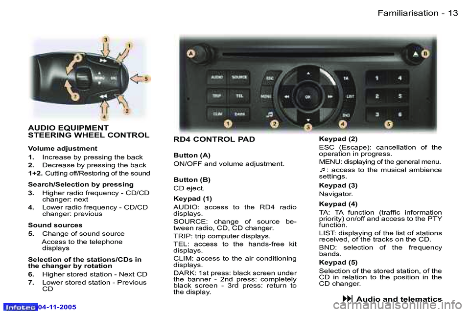 PEUGEOT 407 C 2005  Owners Manual �F�a�m�i�l�i�a�r�i�s�a�t�i�o�n�1�2 �-
�0�4�-�1�1�-�2�0�0�5
�1�3�F�a�m�i�l�i�a�r�i�s�a�t�i�o�n�-
�0�4�-�1�1�-�2�0�0�5
�A�U�D�I�O� �E�Q�U�I�P�M�E�N�T�  
�S�T�E�E�R�I�N�G� �W�H�E�E�L� �C�O�N�T�R�O�L�R�D�