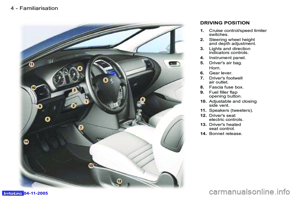 PEUGEOT 407 C DAG 2005  Owners Manual �4 �-
�0�4�-�1�1�-�2�0�0�5
�5
�-
�0�4�-�1�1�-�2�0�0�5
�D�R�I�V�I�N�G� �P�O�S�I�T�I�O�N
�1�. �  �C�r�u�i�s�e� �c�o�n�t�r�o�l�/�s�p�e�e�d� �l�i�m�i�t�e�r� 
�s�w�i�t�c�h�e�s�.
�2�. �  �S�t�e�e�r�i�n�g� �