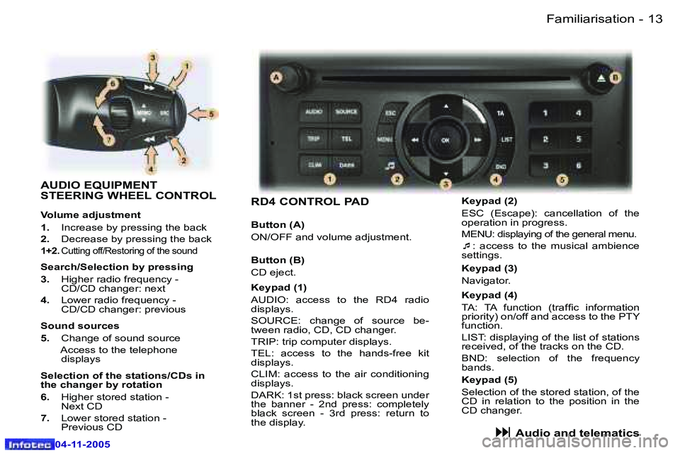 PEUGEOT 407 C DAG 2005  Owners Manual �1�2 �-
�0�4�-�1�1�-�2�0�0�5
�1�3
�-
�0�4�-�1�1�-�2�0�0�5
�A�U�D�I�O� �E�Q�U�I�P�M�E�N�T�  
�S�T�E�E�R�I�N�G� �W�H�E�E�L� �C�O�N�T�R�O�L
�R�D�4� �C�O�N�T�R�O�L� �P�A�D
�B�u�t�t�o�n� �(�A�) 
�O�N�/�O�F