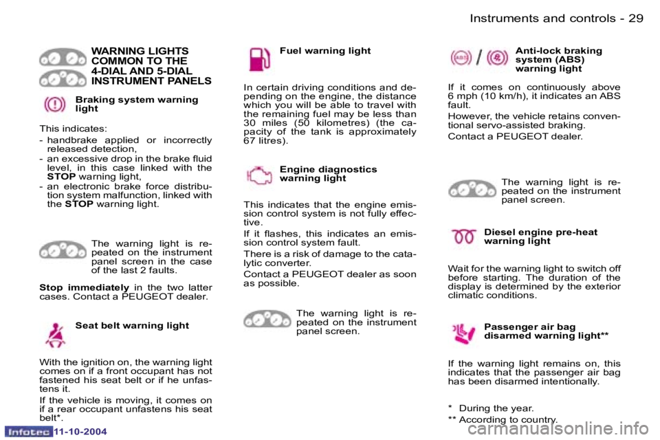 PEUGEOT 407 DAG 2004 Owners Manual �2�8 �-
�1�1�-�1�0�-�2�0�0�4
�2�9
�-
�1�1�-�1�0�-�2�0�0�4
�B�r�a�k�i�n�g� �s�y�s�t�e�m� �w�a�r�n�i�n�g�  
�l�i�g�h�t
�W�A�R�N�I�N�G� �L�I�G�H�T�S�  
�C�O�M�M�O�N� �T�O� �T�H�E� 
�4�-�D�I�A�L� �A�N�D� 