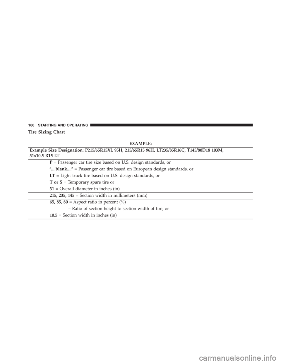 PEUGEOT 4C 2015  Owners Manual Tire Sizing Chart
EXAMPLE:
Example Size Designation: P215/65R15XL 95H, 215/65R15 96H, LT235/85R16C, T145/80D18 103M,
31x10.5 R15 LT
P= Passenger car tire size based on U.S. design standards, or
....b