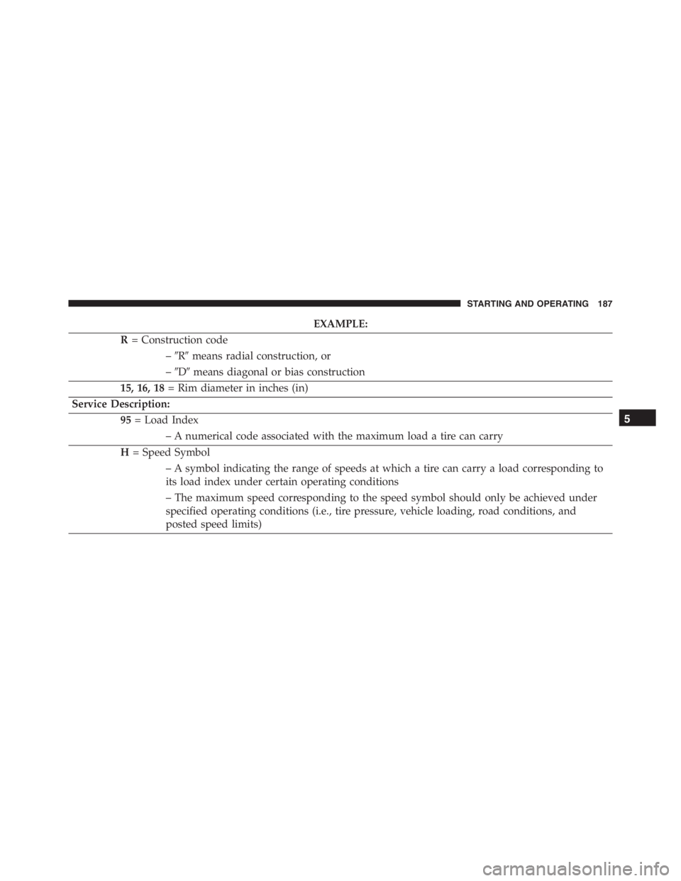 PEUGEOT 4C 2015  Owners Manual EXAMPLE:
R= Construction code
–Rmeans radial construction, or
–Dmeans diagonal or bias construction
15, 16, 18= Rim diameter in inches (in)
Service Description:
95= Load Index
– A numerical 