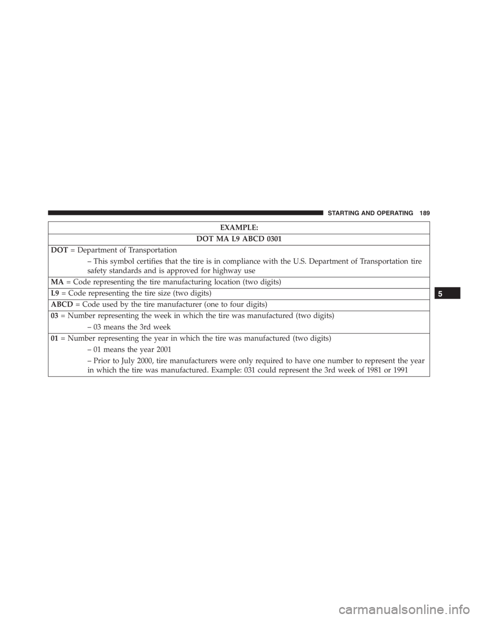PEUGEOT 4C 2015 Owners Manual EXAMPLE:
DOT MA L9 ABCD 0301
DOT= Department of Transportation
– This symbol certifies that the tire is in compliance with the U.S. Department of Transportation tire
safety standards and is approved PEUGEOT 4C 2015 Owners Manual EXAMPLE:
DOT MA L9 ABCD 0301
DOT= Department of Transportation
– This symbol certifies that the tire is in compliance with the U.S. Department of Transportation tire
safety standards and is approved