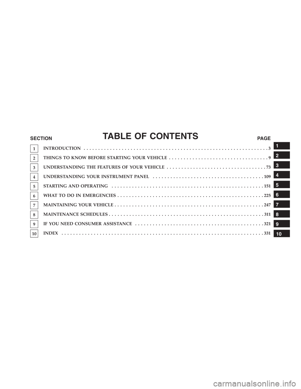 PEUGEOT 4C 2015  Owners Manual TABLE OF CONTENTSSECTIONPAGE
1INTRODUCTION ...............................................................3
2THINGS TO KNOW BEFORE STARTING YOUR VEHICLE..................................9
3UNDERSTANDI