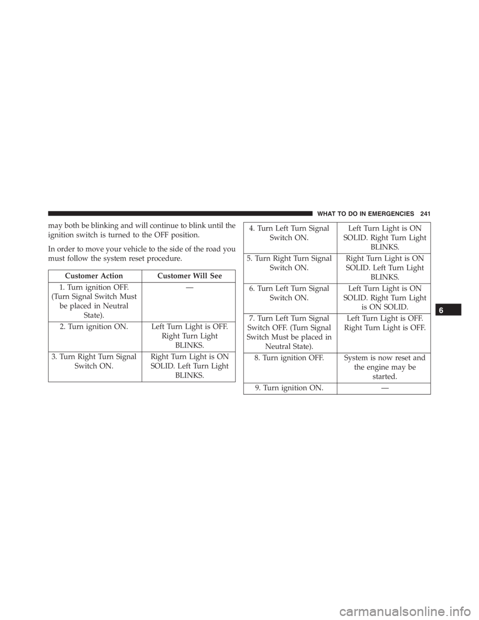 PEUGEOT 4C 2015 Repair Manual may both be blinking and will continue to blink until the
ignition switch is turned to the OFF position.
In order to move your vehicle to the side of the road you
must follow the system reset procedur