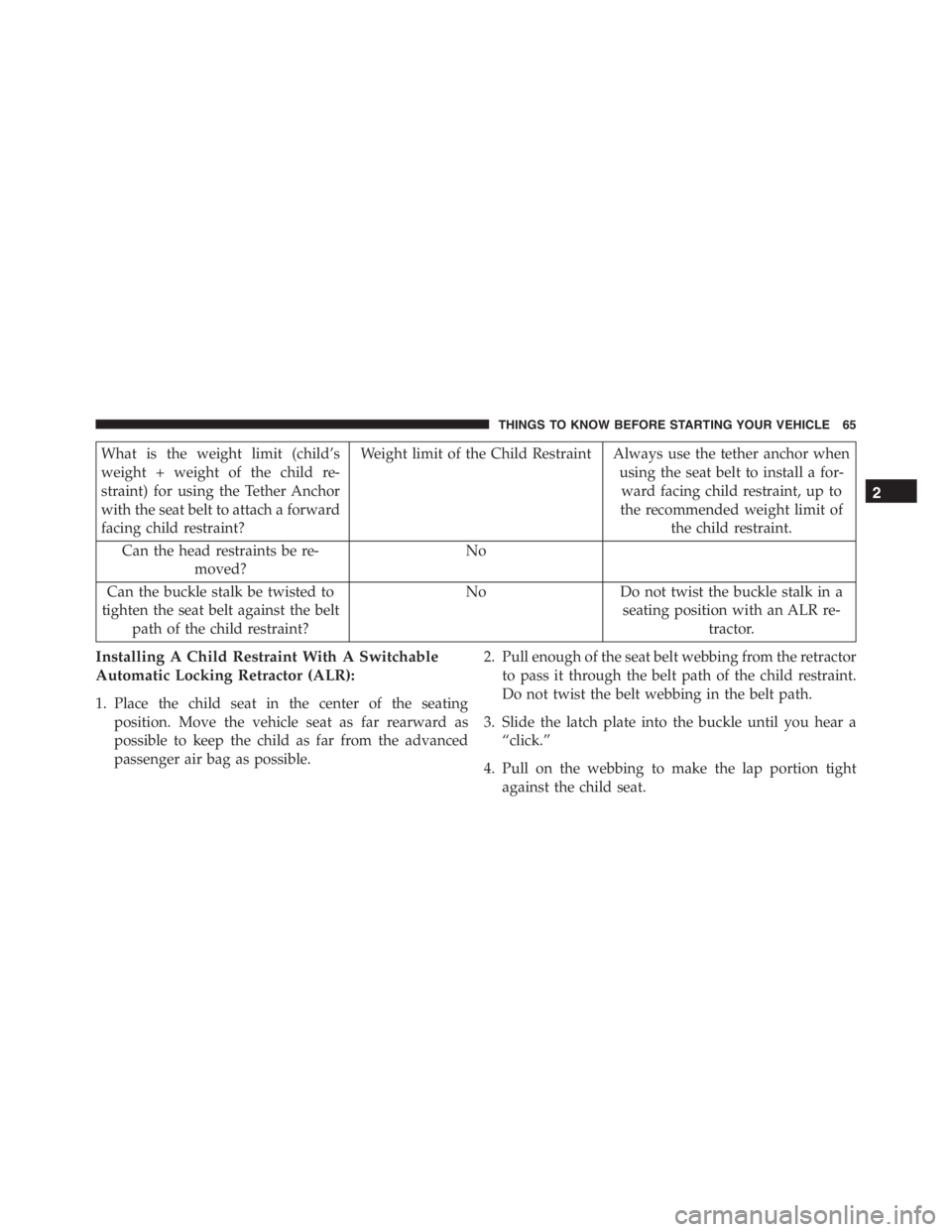 PEUGEOT 4C 2015 Repair Manual What is the weight limit (child’s
weight + weight of the child re-
straint) for using the Tether Anchor
with the seat belt to attach a forward
facing child restraint?Weight limit of the Child Restra PEUGEOT 4C 2015 Repair Manual What is the weight limit (child’s
weight + weight of the child re-
straint) for using the Tether Anchor
with the seat belt to attach a forward
facing child restraint?Weight limit of the Child Restra