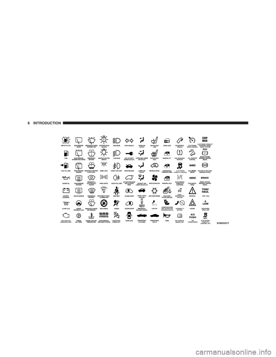 PEUGEOT 4C 2015  Owners Manual 6 INTRODUCTION 