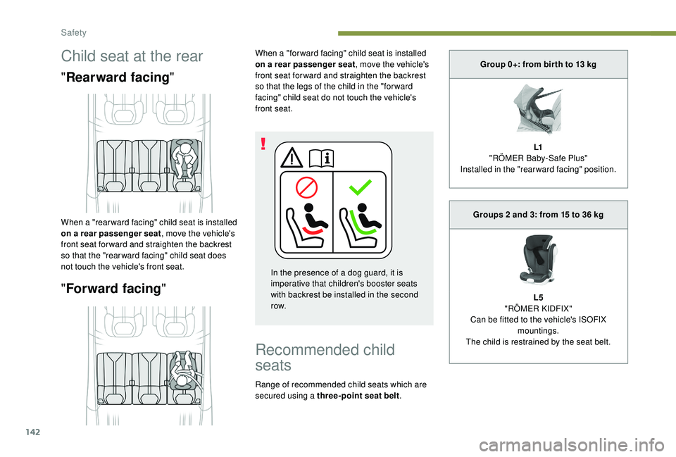 PEUGEOT 5008 2018 Owners Manual 142
Child seat at the rear
"Rearward facing "
" Forward facing "
When a "for ward facing" child seat is installed
on a
rear passenger seat , move the vehicle's
front se PEUGEOT 5008 2018 Owners Manual 142
Child seat at the rear
"Rearward facing "
" Forward facing "
When a "for ward facing" child seat is installed
on a
rear passenger seat , move the vehicle's
front se