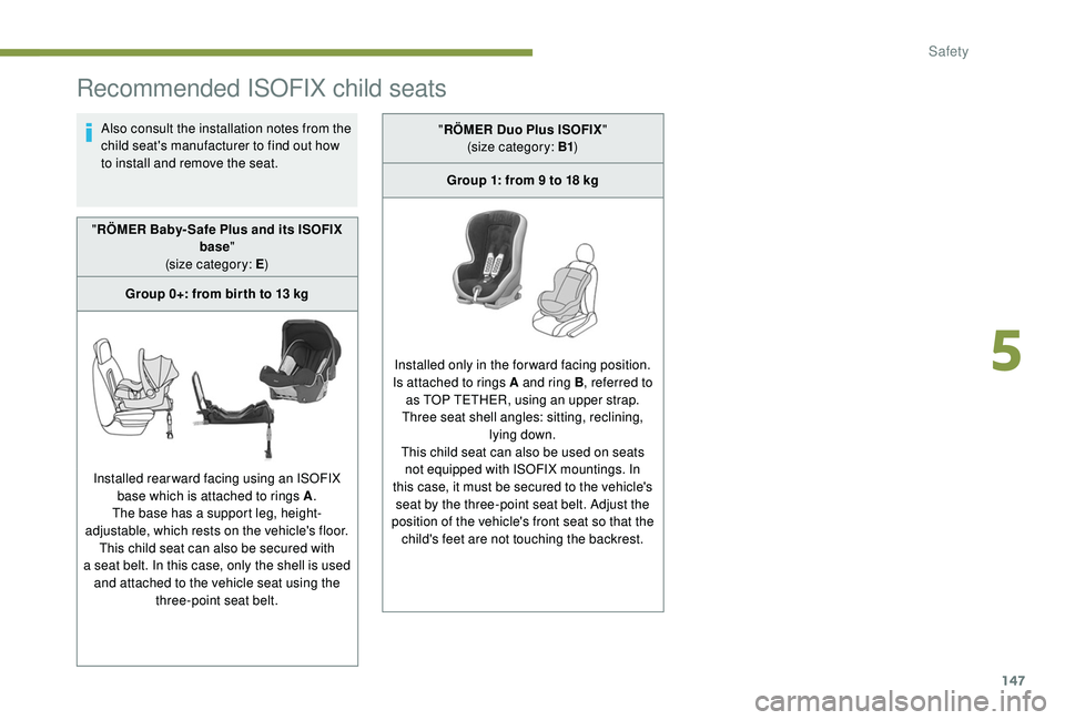 PEUGEOT 5008 2018 Owners Manual 147
Recommended ISOFIX child seats
Also consult the installation notes from the
child seat's manufacturer to find out how
to install and remove the seat.
" RÖMER Baby- Safe Plus and its ISO PEUGEOT 5008 2018 Owners Manual 147
Recommended ISOFIX child seats
Also consult the installation notes from the
child seat's manufacturer to find out how
to install and remove the seat.
" RÖMER Baby- Safe Plus and its ISO
