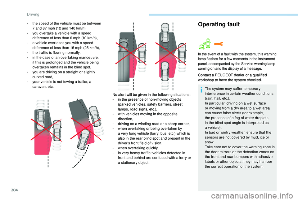PEUGEOT 5008 2018 Owners Manual 204
Operating fault- the speed of the vehicle must be between 7 and 87 mph (12 and 140 km/h),
-
y
ou overtake a vehicle with a speed
difference of less than 6
mph (10 km/h),
-
a PEUGEOT 5008 2018 Owners Manual 204
Operating fault- the speed of the vehicle must be between 7 and 87 mph (12 and 140 km/h),
-
y
ou overtake a vehicle with a speed
difference of less than 6
mph (10 km/h),
-
a
