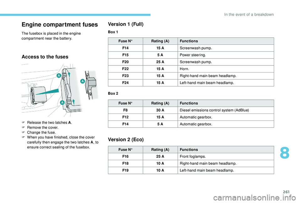 PEUGEOT 5008 2018  Owners Manual 261
Engine compartment fuses
The fusebox is placed in the engine 
compartment near the battery.
Access to the fusesVersion 1 (Full)
Fuse N°
Rating (A) Functions
F14 15
 

AScreenwash pump.
F15 5
  AP