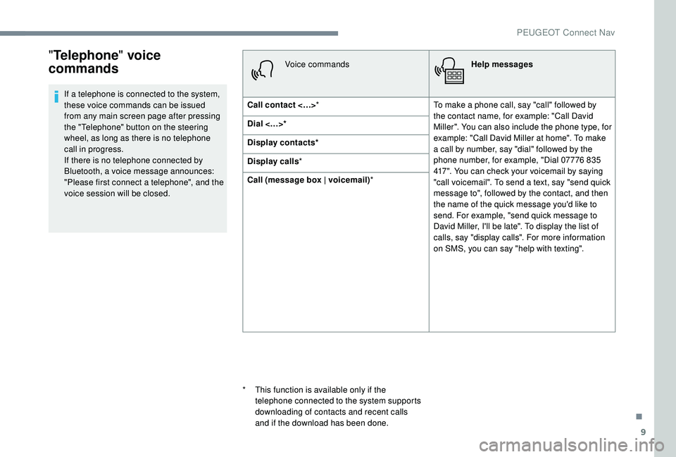 PEUGEOT 5008 2018  Owners Manual 9
"Telephone " voice 
commands
If a telephone is connected to the system, 
t hese voice commands can be issued 
from any main screen page after pressing 
the "Telephone" button on the 