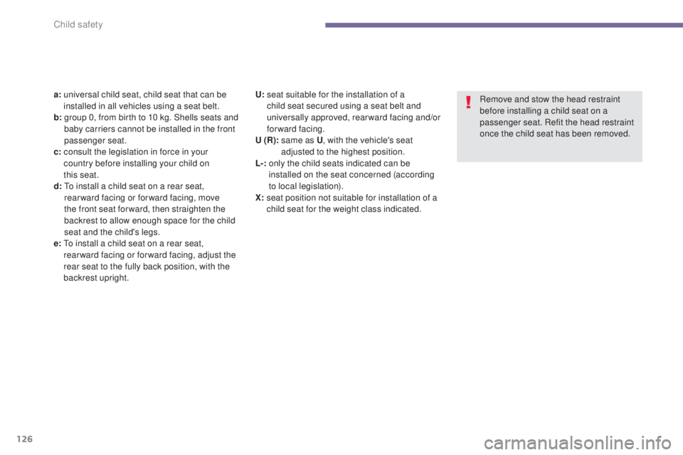 PEUGEOT 5008 2016 Owners Manual 126
5008_en_Chap06_securite-enfants_ed01-2015
a: universal child seat, child seat that can be
installed in all vehicles using a seat belt.
b:
g
roup 0, from birth to 10 kg. Shells seats and
b PEUGEOT 5008 2016 Owners Manual 126
5008_en_Chap06_securite-enfants_ed01-2015
a: universal child seat, child seat that can be
installed in all vehicles using a seat belt.
b:
g
roup 0, from birth to 10 kg. Shells seats and
b
