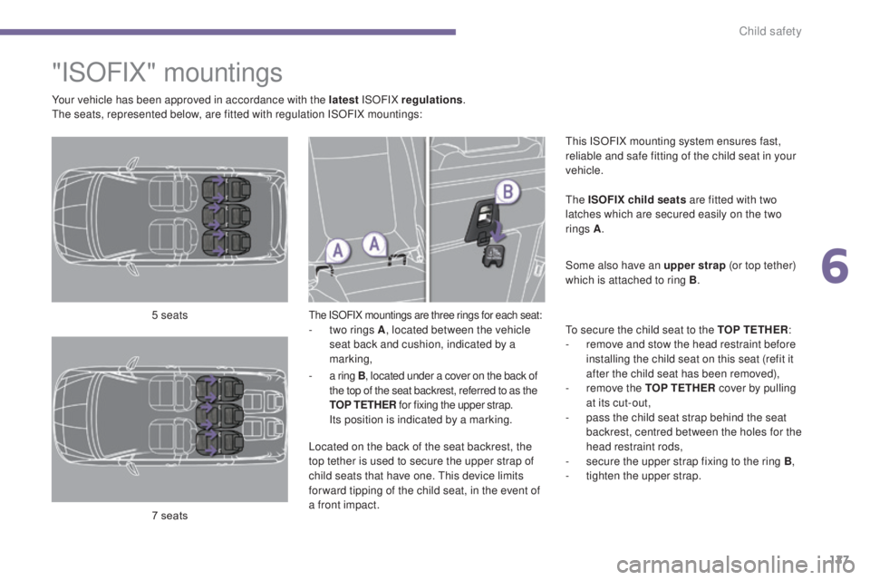 PEUGEOT 5008 2016 Owners Manual 127
5008_en_Chap06_securite-enfants_ed01-2015
"ISOFIX" mountings
The ISOFIX mountings are three rings for each seat:- two rings A, located between the vehicle
seat back and cushion, indicated PEUGEOT 5008 2016 Owners Manual 127
5008_en_Chap06_securite-enfants_ed01-2015
"ISOFIX" mountings
The ISOFIX mountings are three rings for each seat:- two rings A, located between the vehicle
seat back and cushion, indicated