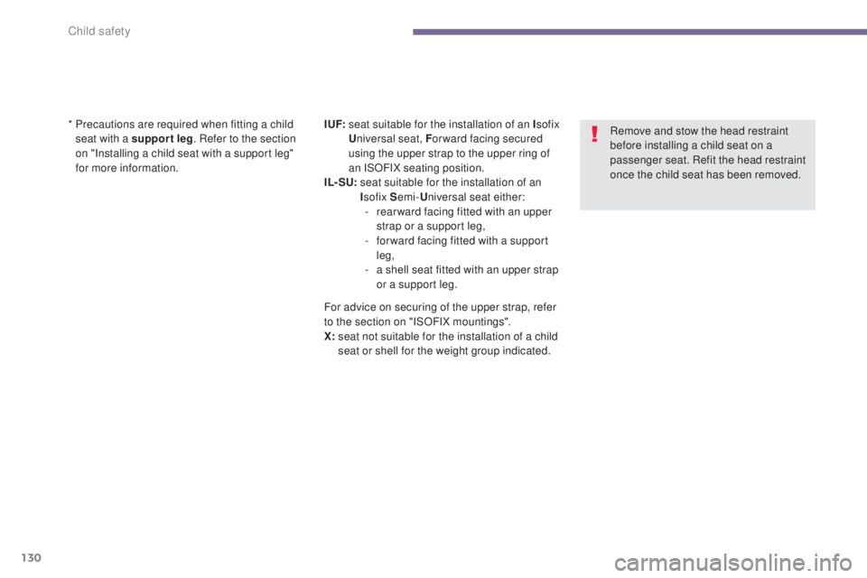 PEUGEOT 5008 2016 Owners Manual 130
5008_en_Chap06_securite-enfants_ed01-2015
Remove and stow the head restraint
before installing a child seat on a
passenger seat. Refit the head restraint
once the child seat has been removed.
* PEUGEOT 5008 2016 Owners Manual 130
5008_en_Chap06_securite-enfants_ed01-2015
Remove and stow the head restraint
before installing a child seat on a
passenger seat. Refit the head restraint
once the child seat has been removed.
*