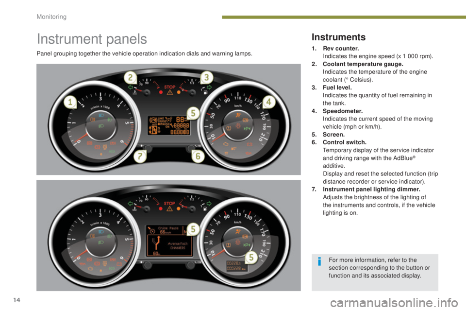 PEUGEOT 5008 2016  Owners Manual 14
5008_en_Chap01_controle-marche_ed01-2015
Instrument panels
Panel grouping together the vehicle operation indication dials and warning lamps.
Instruments
1. Rev counter.  I
ndicates the engine speed