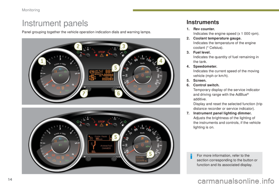 PEUGEOT 5008 2016 User Guide 14
5008_en_Chap01_controle-marche_ed01-2015
Instrument panels
Panel grouping together the vehicle operation indication dials and warning lamps.
Instruments
1. Rev counter. I
ndicates the engine speed PEUGEOT 5008 2016 User Guide 14
5008_en_Chap01_controle-marche_ed01-2015
Instrument panels
Panel grouping together the vehicle operation indication dials and warning lamps.
Instruments
1. Rev counter. I
ndicates the engine speed