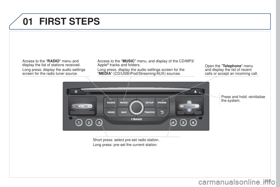 PEUGEOT 5008 2016  Owners Manual 01
275
5008_en_Chap12b_RT6-2-8_ed01-2015
Press and hold: reinitialise 
the system.
Open the "Telephone" menu 
and display the list of recent 
calls or accept an incoming call.
FIRST STEPS
Shor