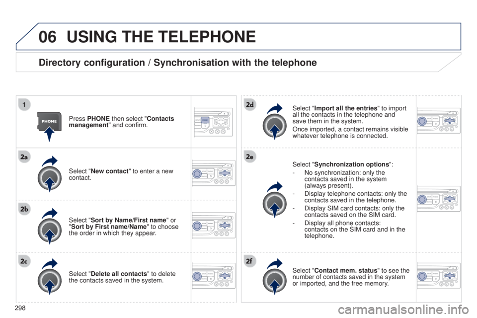 PEUGEOT 5008 2016  Owners Manual 06
298
5008_en_Chap12b_RT6-2-8_ed01-2015
USING THE TELEPHONE
Directory configuration / Synchronisation with the telephone
Press PHONE then select "Contacts 
management" and confirm.
Select 