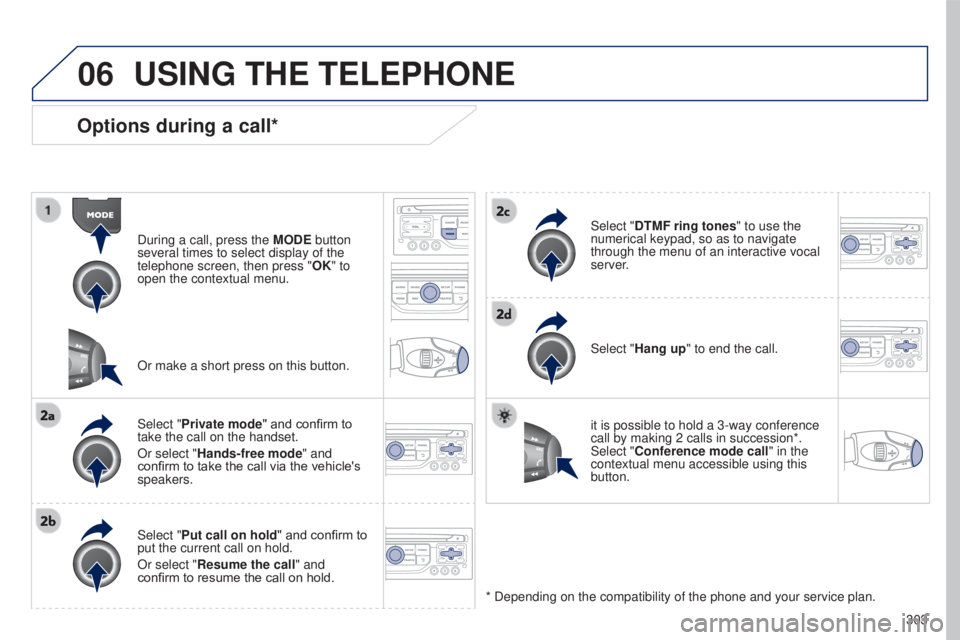 PEUGEOT 5008 2016  Owners Manual 06
303
5008_en_Chap12b_RT6-2-8_ed01-2015
Options during a call*
During a call, press the MODE button 
several times to select display of the 
telephone screen, then press " OK" to 
open the co