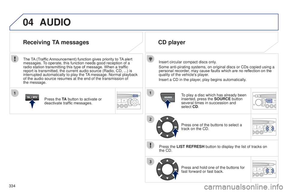 PEUGEOT 5008 2016  Owners Manual 04
334
5008_EN_CHAP12C_RD45_ED01_2015
AUDIO
Insert circular compact discs only.
Some anti-pirating systems, on original discs or CDs copied using a 
personal recorder, may cause faults which are no re