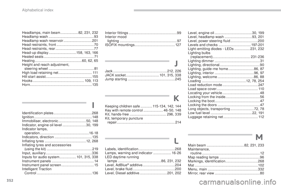 PEUGEOT 5008 2016 Owners Manual 352
5008_en_Chap13_index-alpha_ed01-2015
Interior fittings ................................................. 99
Interior mood lighting
.......................................................... 9 PEUGEOT 5008 2016 Owners Manual 352
5008_en_Chap13_index-alpha_ed01-2015
Interior fittings ................................................. 99
Interior mood lighting
.......................................................... 9