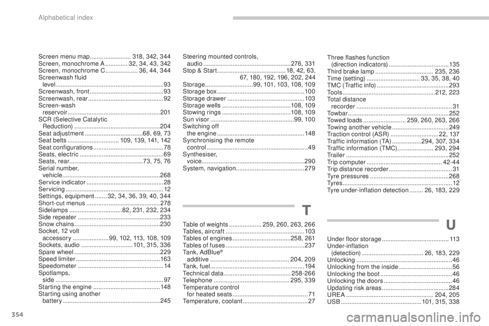 PEUGEOT 5008 2016 Owners Manual 354
5008_en_Chap13_index-alpha_ed01-2015
Screen menu map ........................318, 342 , 344
Screen, monochrome A .............32, 34, 43, 342
Screen, monochrome C
................... 3
6, 44, 3 PEUGEOT 5008 2016 Owners Manual 354
5008_en_Chap13_index-alpha_ed01-2015
Screen menu map ........................318, 342 , 344
Screen, monochrome A .............32, 34, 43, 342
Screen, monochrome C
................... 3
6, 44, 3