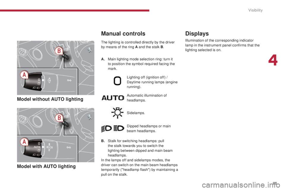 PEUGEOT 5008 2016  Owners Manual 83
5008_en_Chap04_visibilite_ed01-2015
Model without AUTO lighting
Model with AUTO lighting
The lighting is controlled directly by the driver 
by means of the ring A and the stalk B.
B.
 S

talk for s