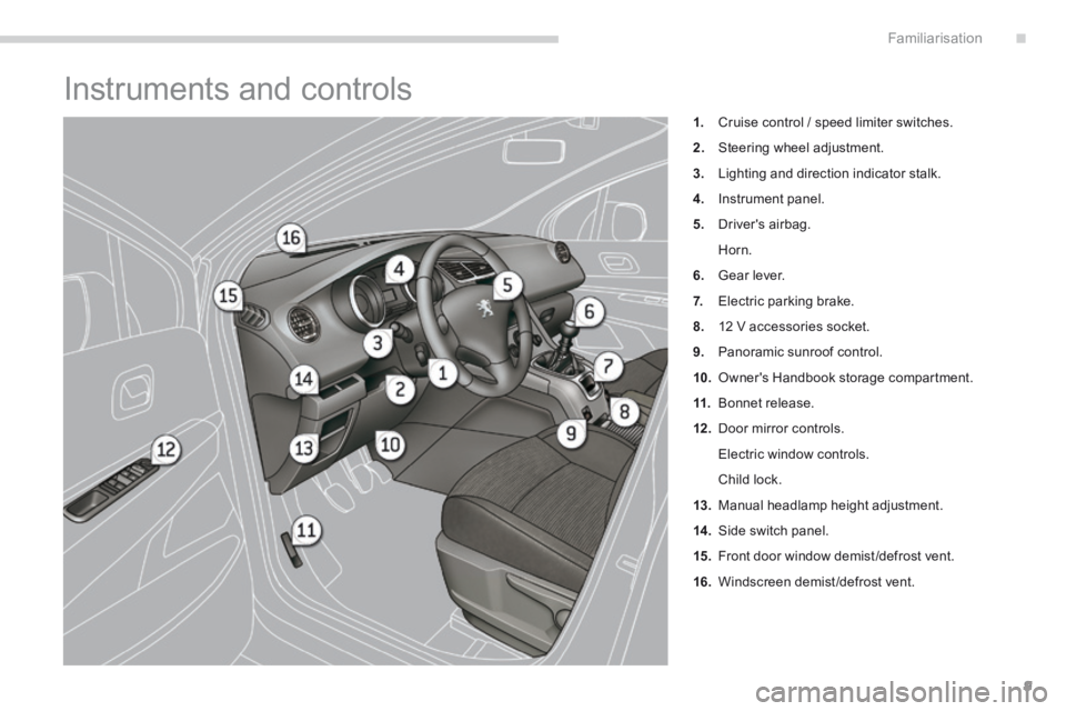 PEUGEOT 5008 2014 User Guide .Familiarisation9
 Instruments and controls 
1.   Cruise control / speed limiter switches. 
2.   Steering wheel adjustment. 
3.   Lighting and direction indicator stalk. 
4.   Instrument  panel. 
5.  