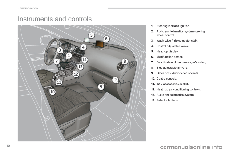 PEUGEOT 5008 2014  Owners Manual Familiarisation
10
 Instruments and controls 
1.   Steering lock and ignition. 
2.   Audio and telematics system steering wheel control. 
3.   Wash-wipe / trip computer stalk. 
4.   Central adjustable