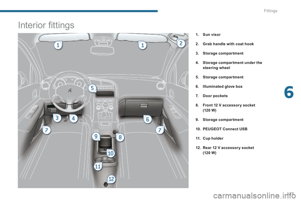 PEUGEOT 5008 2014  Owners Manual 6
Fittings117
                              Interior ﬁ ttings 
1.    Sun visor
2.    Grab handle with coat hook
3.    Storage compartment
4.    Storage compar tment under the steering wheel
5.    St