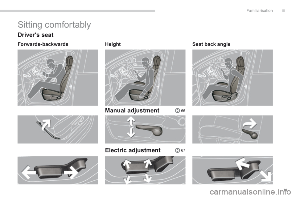 PEUGEOT 5008 2014 User Guide .
66
67
Familiarisation11
 Sitting  comfortably 
  Drivers  seat 
  Forwards-backwards    Height   
  Manual  adjustment  
  Electric  adjustment 
  Seat  back  angle    