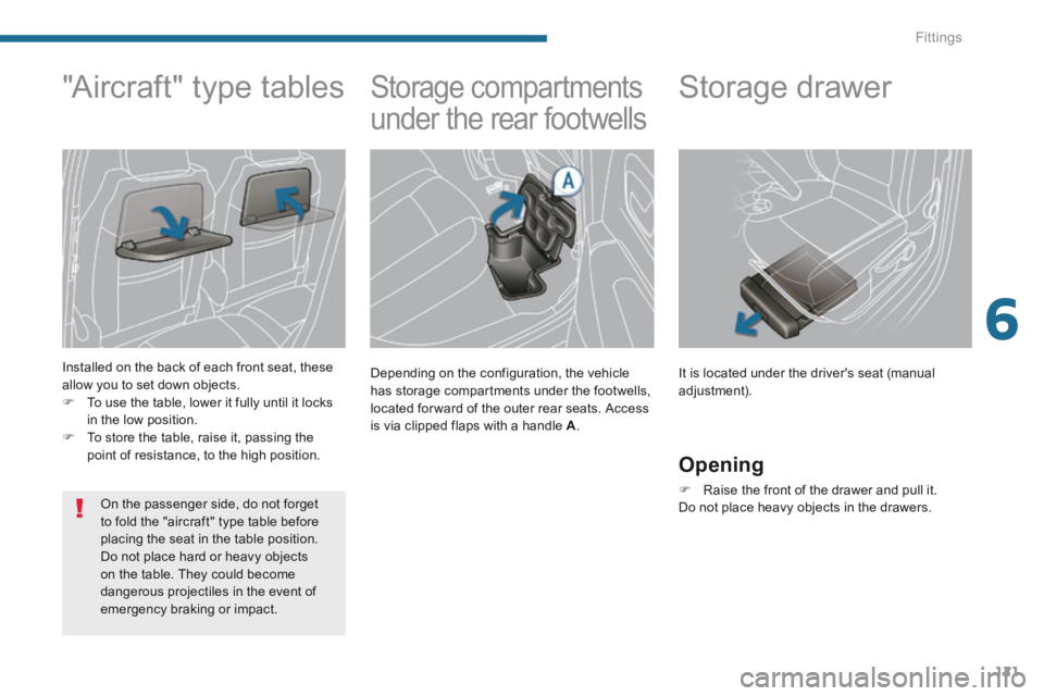 PEUGEOT 5008 2014  Owners Manual 6
Fittings121
      
Storage compartments 
under the rear footwells 
  Depending on the configuration, the vehicle has storage compartments under the footwells, located for ward of the outer rear seat