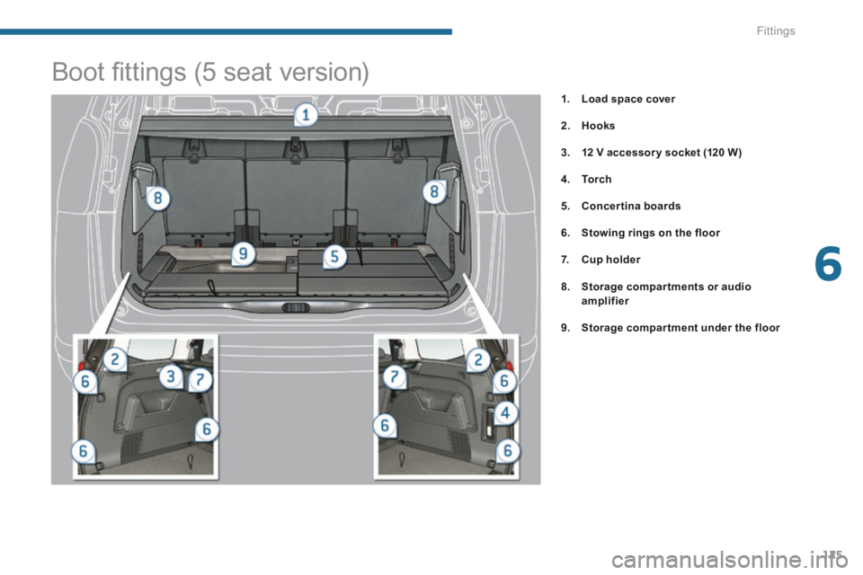 PEUGEOT 5008 2014  Owners Manual 6
Fittings125
                              Boot ﬁ ttings (5 seat version) 
1.    Load space cover
2.    Hooks
3.    12 V accessor y socket (120 W)
4.    To r c h
5.    Concertina boards
6.    Stowi