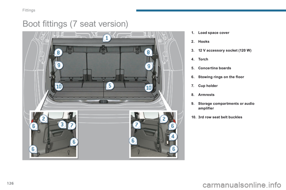 PEUGEOT 5008 2014  Owners Manual Fittings
126
1.    Load space cover
2.    Hooks
3.    12 V accessor y socket (120 W)
4.    To r c h
5.    Concertina boards
6.    Stowing rings on the floor
7.    Cup holder
8.    Armrests
9.    Stora