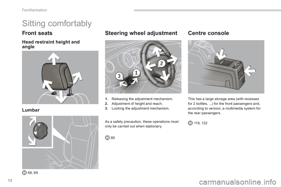 PEUGEOT 5008 2014  Owners Manual 68, 69
80
119, 122
Familiarisation
12
 Sitting  comfortably 
  Front  seats 
  Head restraint height and angle  
  Lumbar   
  Steering  wheel  adjustment 
1.   Releasing the adjustment mechanism. 2. 