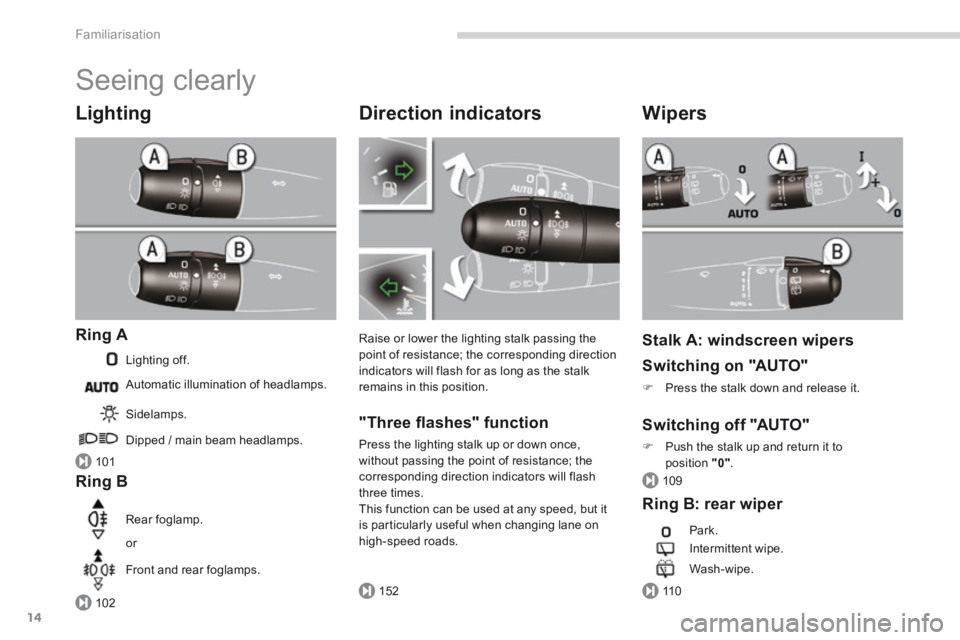 PEUGEOT 5008 2014 User Guide 101
102152
109
11 0
Familiarisation
14
 Seeing  clearly 
  Lighting 
  Ring  A 
 Lighting  off. 
  Ring  B 
 Sidelamps. 
 Dipped / main beam headlamps.  
 Rear  foglamp. 
 or 
 Front  and  rear  fogla