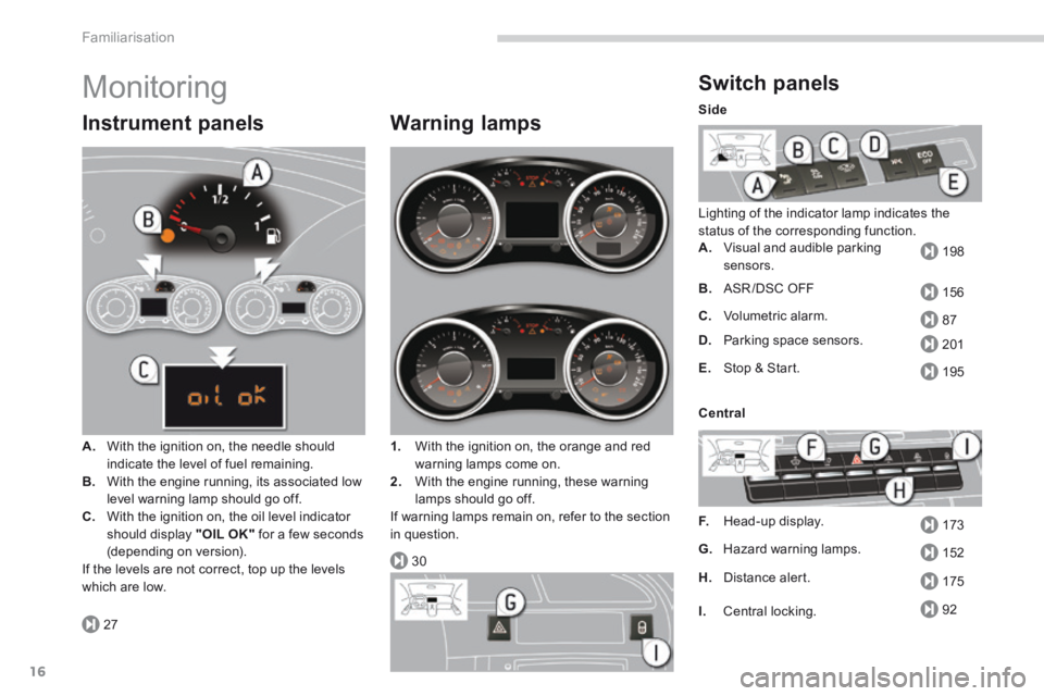 PEUGEOT 5008 2014 User Guide 27
30
198
156
87
201
195
173
152
175
92
Familiarisation
16
 Monitoring 
  Instrument  panels 
A.   With the ignition on, the needle should indicate the level of fuel remaining. 
B.   With the engine r