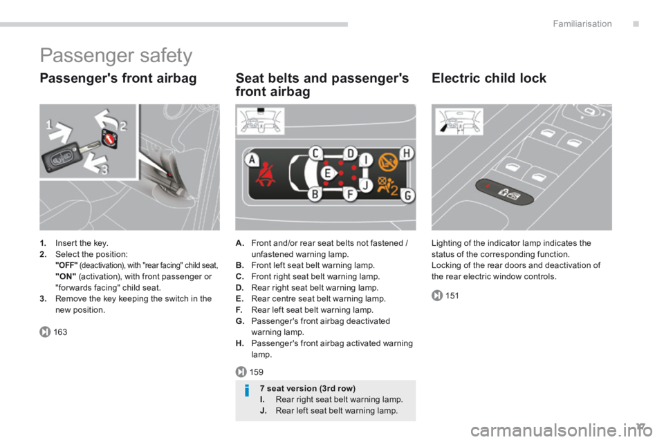 PEUGEOT 5008 2014  Owners Manual .
163
159
151
Familiarisation17
 Passenger  safety 
  Passengers  front  airbag 
1.   Insert the key. 2.   Select  the  position:    "OFF"  (deactivation), with "rear facing" child seat,    "ON"  (ac