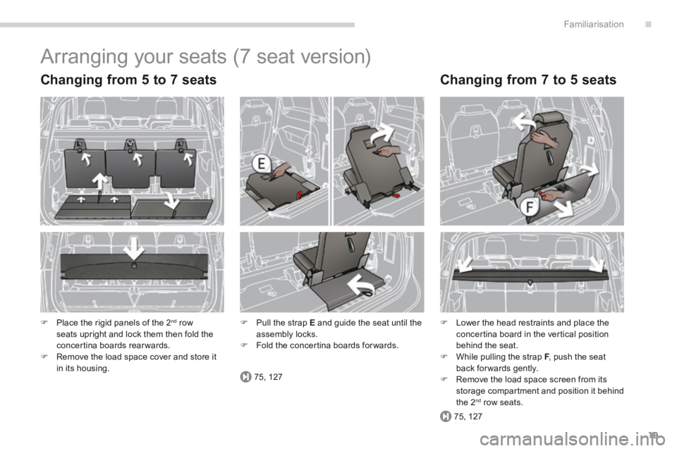 PEUGEOT 5008 2014  Owners Manual .
75, 127
75, 127
Familiarisation19
 Arranging your seats (7 seat version) 
   Pull the strap  E  and guide the seat until the assembly locks.    Fold the concertina boards forwards.   
   Lo