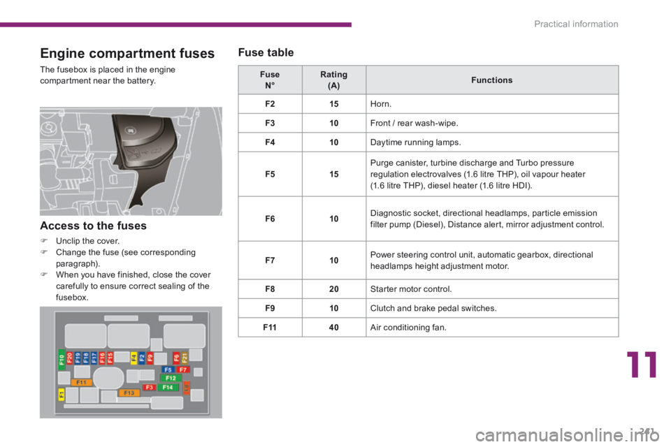 PEUGEOT 5008 2014  Owners Manual 11
Practical information241
  Engine  compartment  fuses 
 The fusebox is placed in the engine compartment near the battery.   Fuse     N°     Rating     (A)      Functions   
F215 Horn. 
F310 Front 