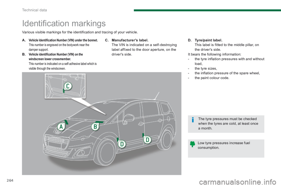 PEUGEOT 5008 2014  Owners Manual Technical data
264
                        Identiﬁ cation markings 
A.Vehicle Identification Number (VIN) under the bonnet.       This number is engraved on the bodywork near the damper support. B. 