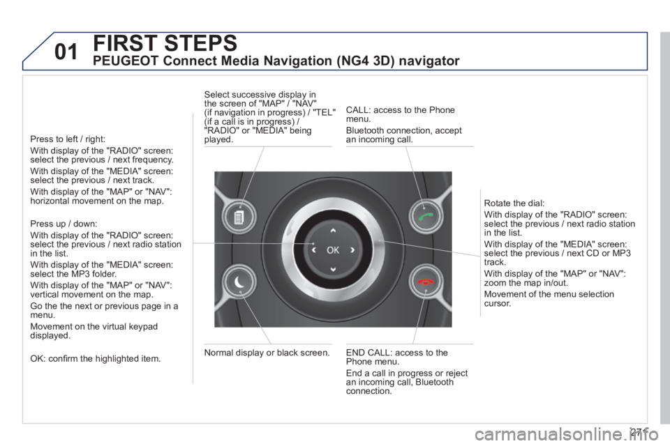 PEUGEOT 5008 2014  Owners Manual 271
01 FIRST  STEPS 
  PEUGEOT Connect Media Navigation (NG4 3D) navigator 
  Press to left / right:  
With display of the "RADIO" screen: select the previous / next frequency.  
With display of the "