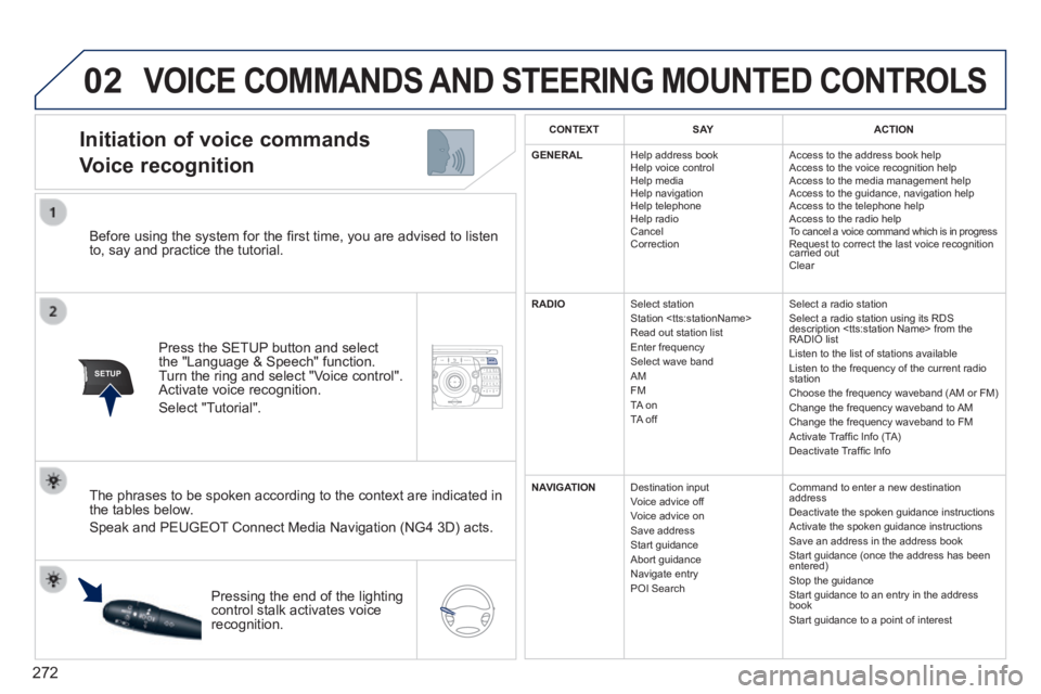 PEUGEOT 5008 2014  Owners Manual 272
02
SETUP2ABC3DEF5JKL4GHI6MNO8TUV7PQR S9WXYZ0*#
1NAV TRAFFICADDR
BOOKSETUP
  Before using the system for the ﬁ rst time, you are advised to listen to, say and practice the tutorial.  
  Press the