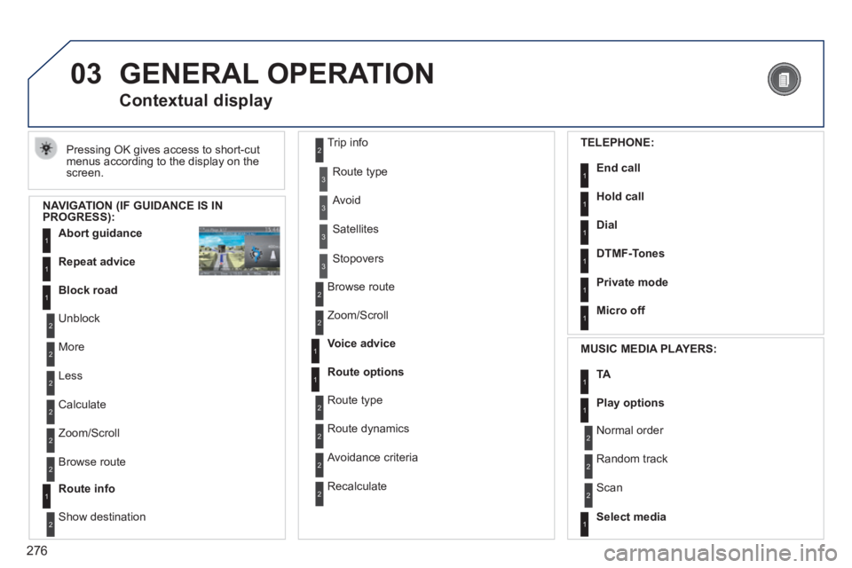 PEUGEOT 5008 2014  Owners Manual 276
03 GENERAL  OPERATION 
 Pressing OK gives access to short-cut menus according to the display on the screen. 
Contextual display 
  NAVIGATION (IF GUIDANCE IS IN PROGRESS): 
Abort guidance1
1
1
Rep